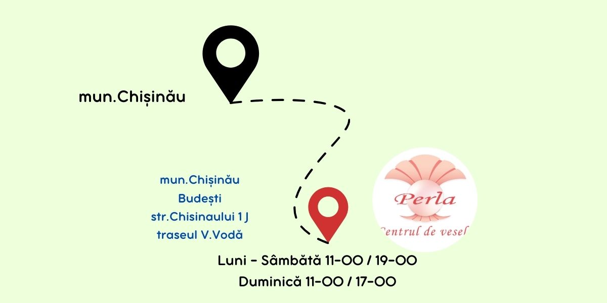 Adresa noastră! 